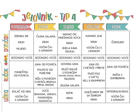 jelovnik
