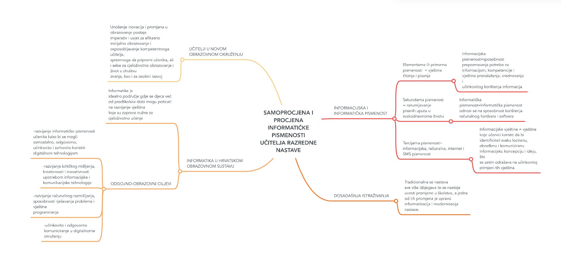 mapa2